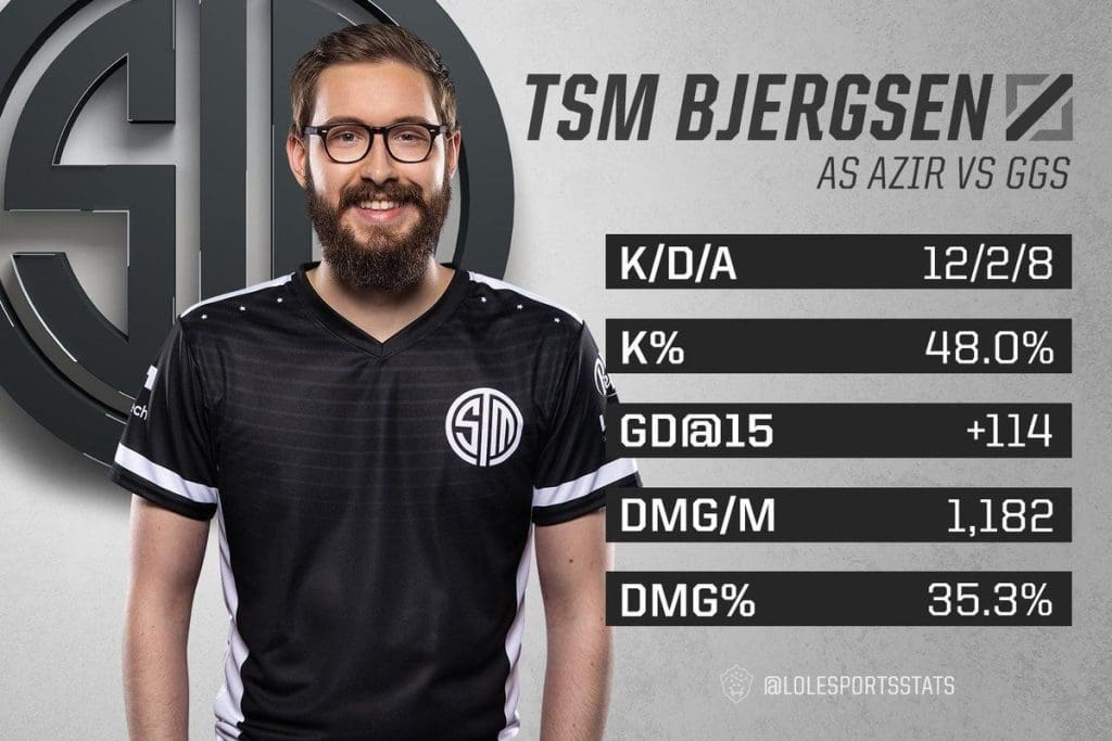 Bjergsen (Søren Bjerg)